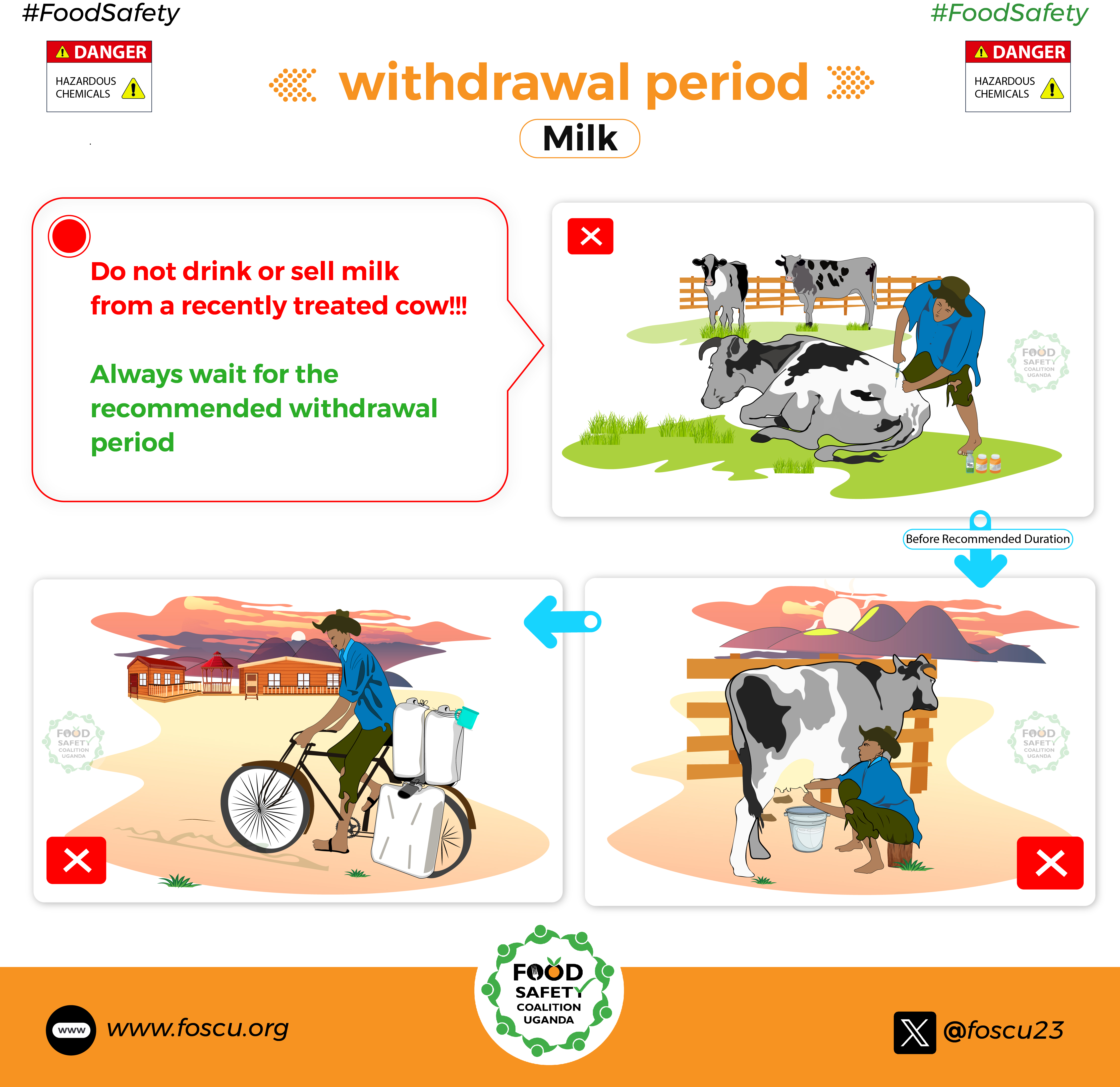 Food Safety Poster 3